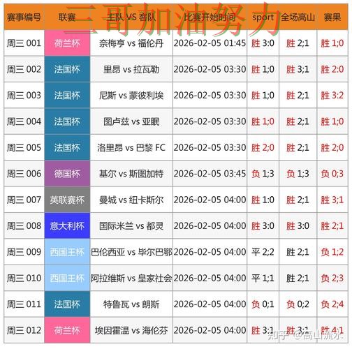 世界杯买球网站深度评测合集：覆盖稳定性评测+直播与入口方式 - 世界杯官方信息