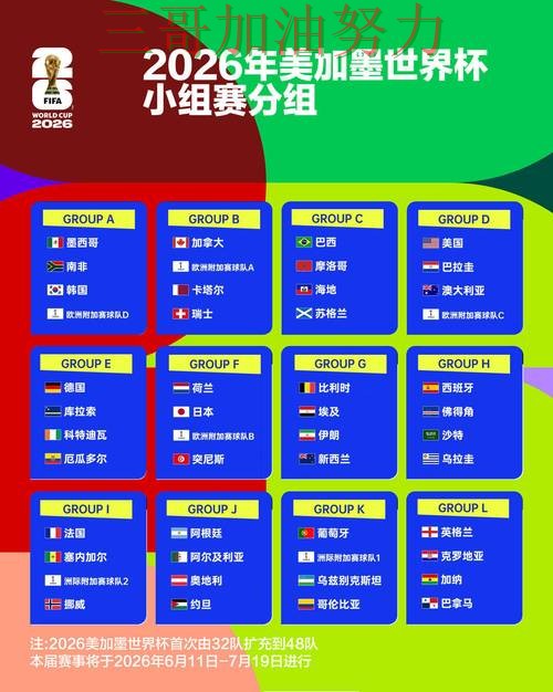 世界杯投注最新盘点告诉你:平台可靠吗的正确方式(World Cup 2026) 世界杯投注最新盘点告诉你:平台可靠吗的正确方式(World Cup 2026)