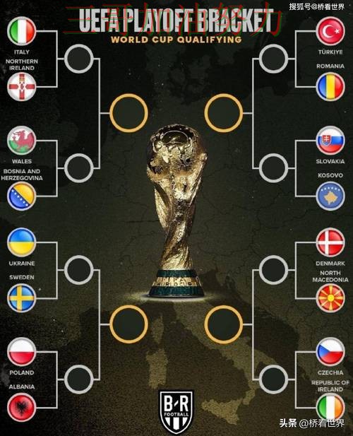 世界杯投注最新盘点告诉你:平台可靠吗的正确方式(World Cup 2026) 世界杯投注最新盘点告诉你:平台可靠吗的正确方式(World Cup 2026)