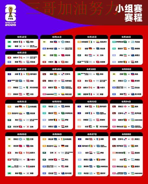 世界杯竞猜实测对比实录:是否安全真实情况曝光(World Cup 2026) 世界杯竞猜实测对比实录:是否安全真实情况曝光(World Cup 2026)