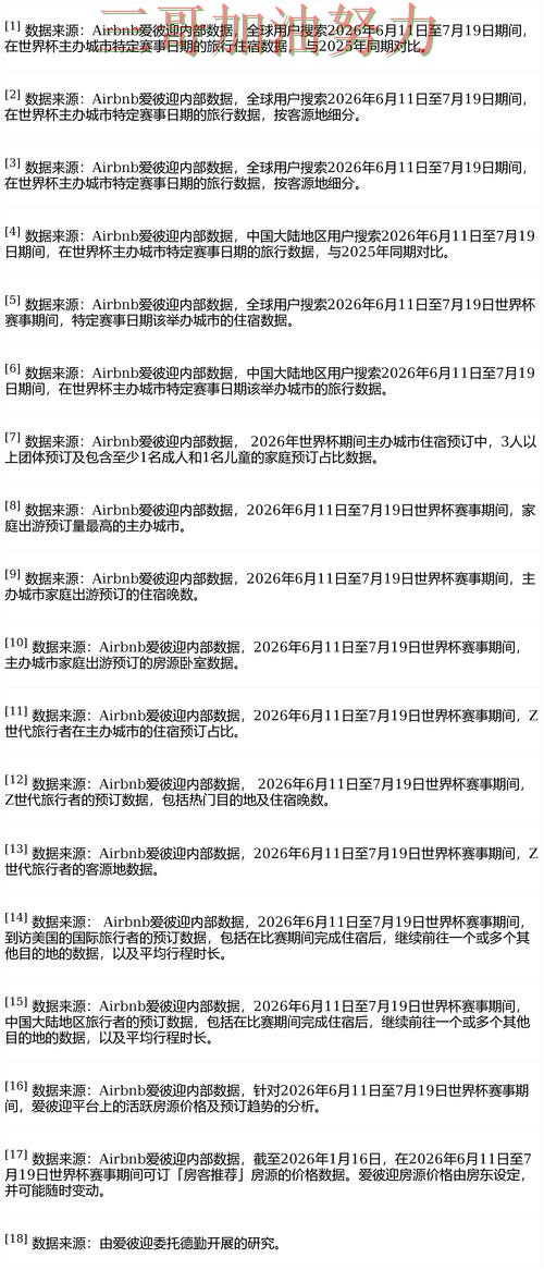 世界杯投注平台趋势解读:聚焦玩法指南与赛事直播体验 - World Cup 2026 世界杯投注平台趋势解读:聚焦玩法指南与赛事直播体验 - World Cup 2026